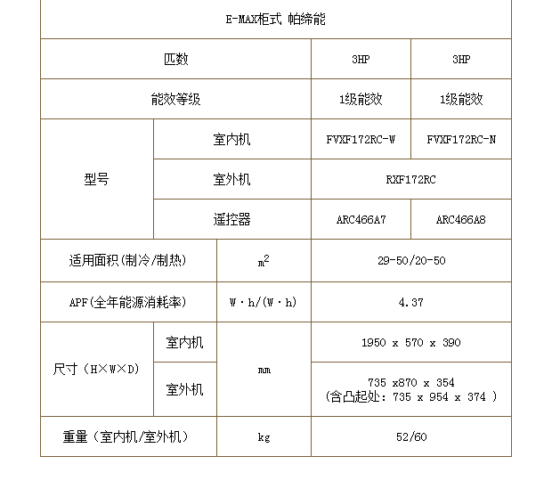 FVXF172RC-W参数.png