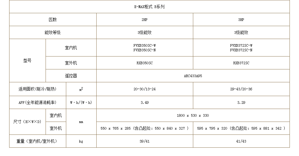 FVXB350SC-W参数.png