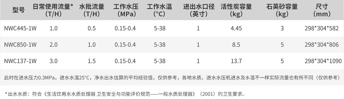 中央净水3.jpg